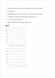 Deflection of a contilever   (4 )